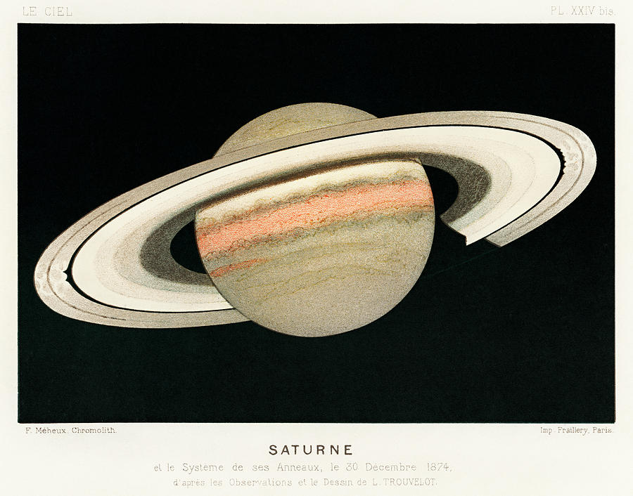 Lithograph Saturne printed in 1877 Painting by Vincent Monozlay