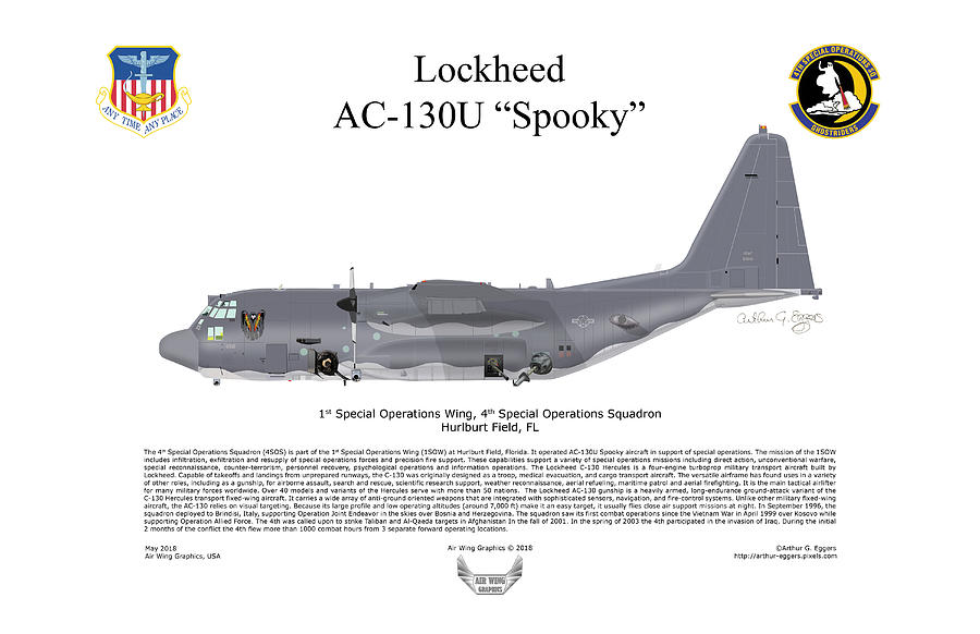 krabbe Megalopolis have Lockheed AC-130U Spooky Digital Art by Arthur Eggers - Pixels