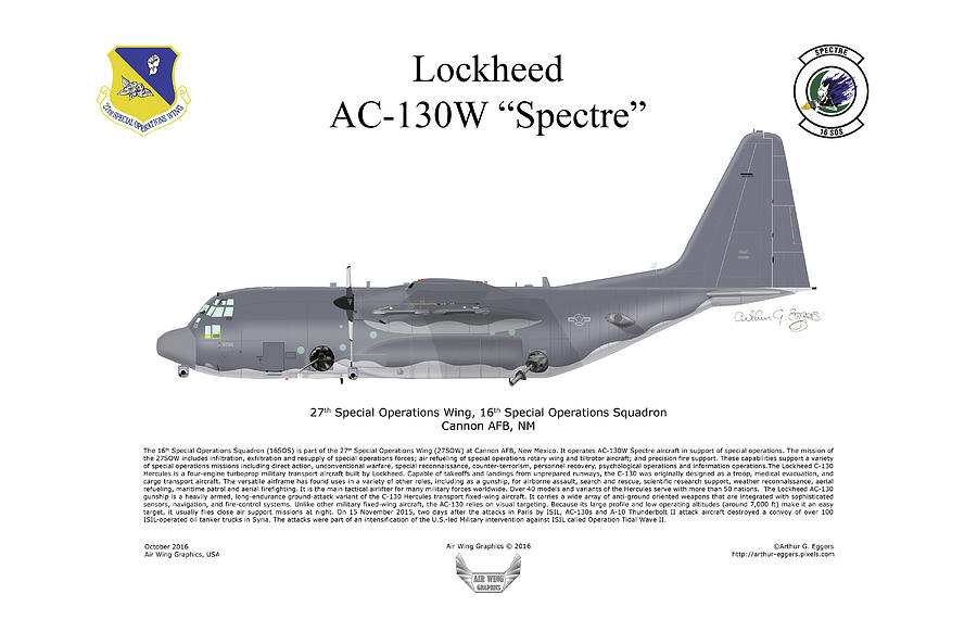 Lockheed AC-130W Spectre Digital Art by Arthur Eggers