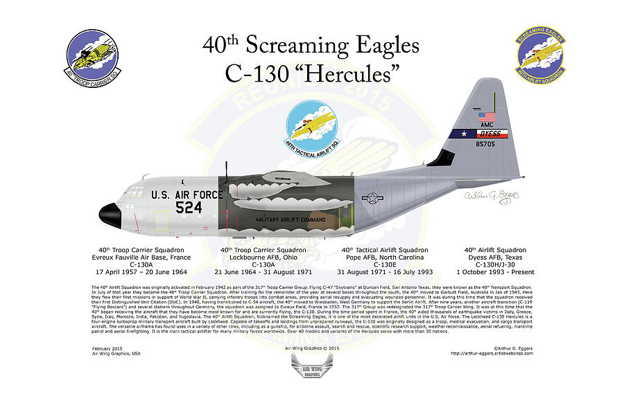 Lockheed C-130 Hercules Composite Digital Art by Arthur Eggers