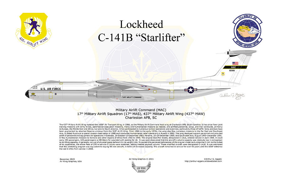 Lockheed C-141B 17MAS Digital Art by Arthur Eggers