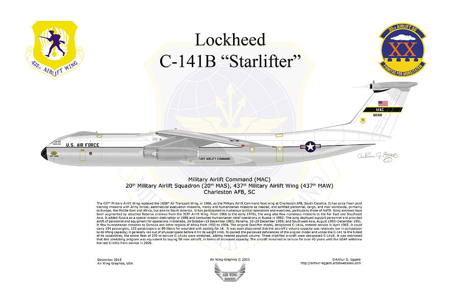 Lockheed C-141B 20MAS Digital Art by Arthur Eggers