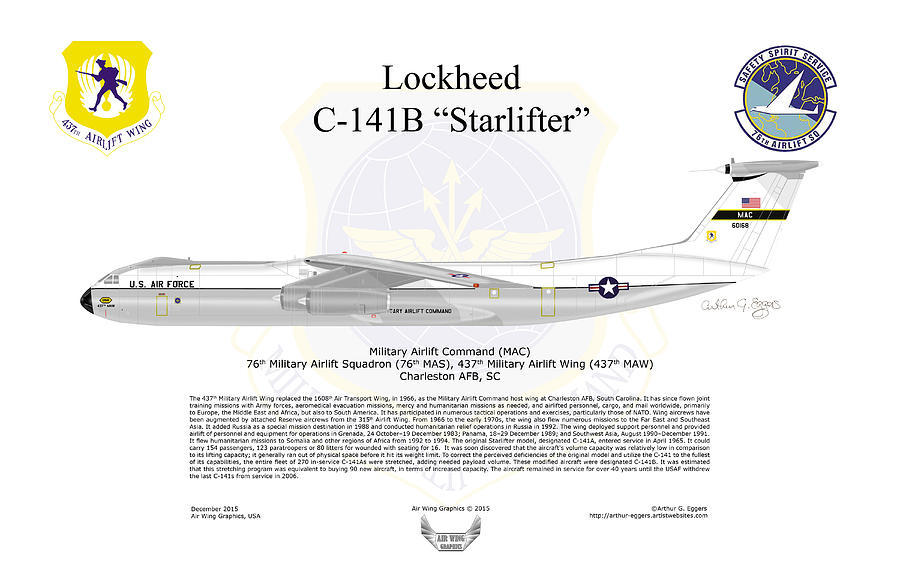 Lockheed C-141B Starlifter 76MAS Digital Art by Arthur Eggers