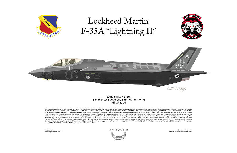 Lockheed Martin F-35A Digital Art by Arthur Eggers