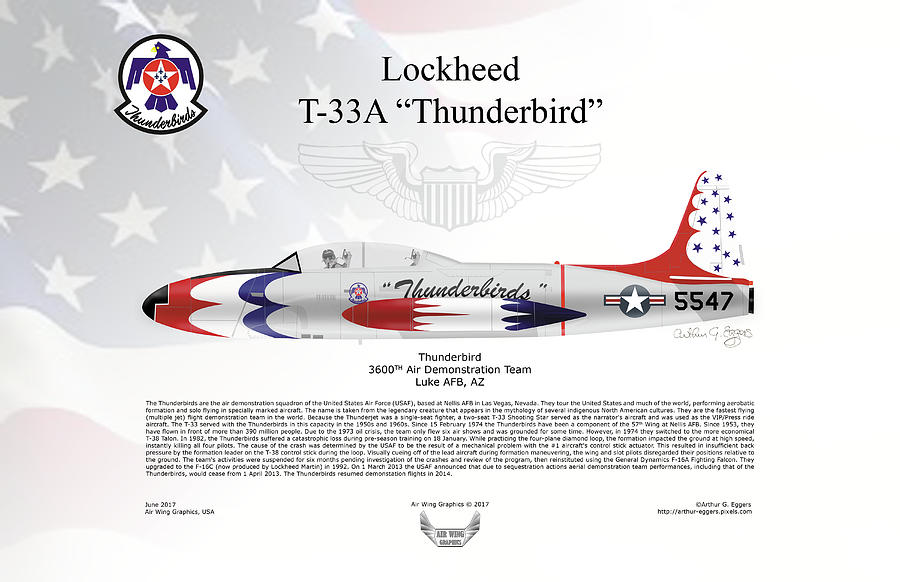 Lockheed T-33A Thunderbird Digital Art by Arthur Eggers