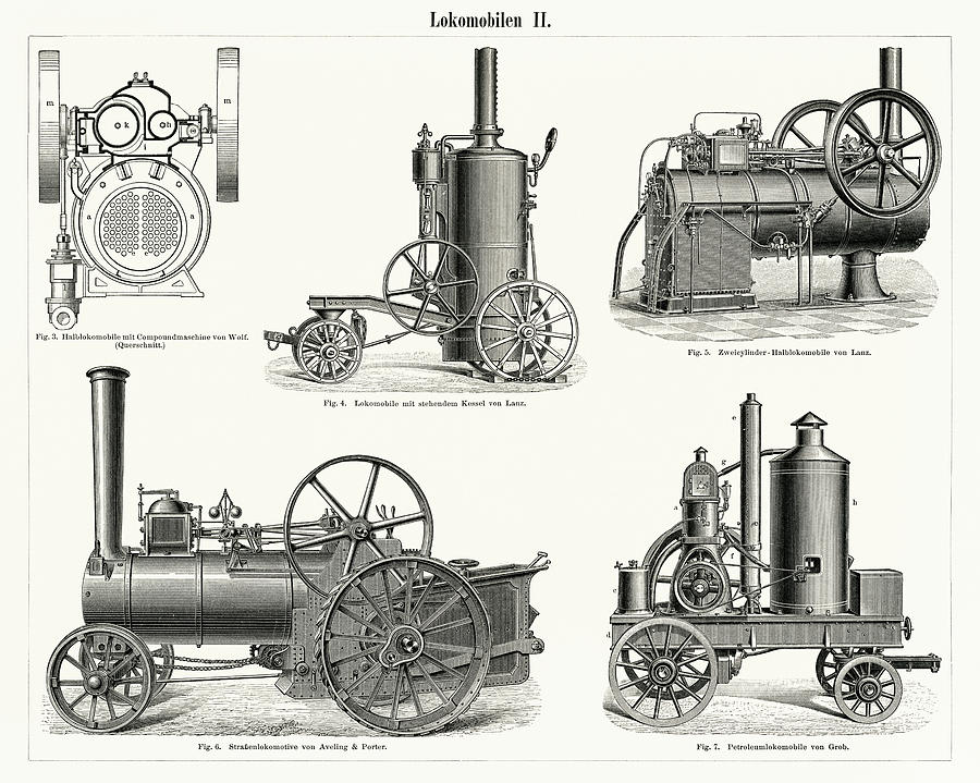 Lokomobilen, engine train and its compartments Drawing by Vincent Monozlay