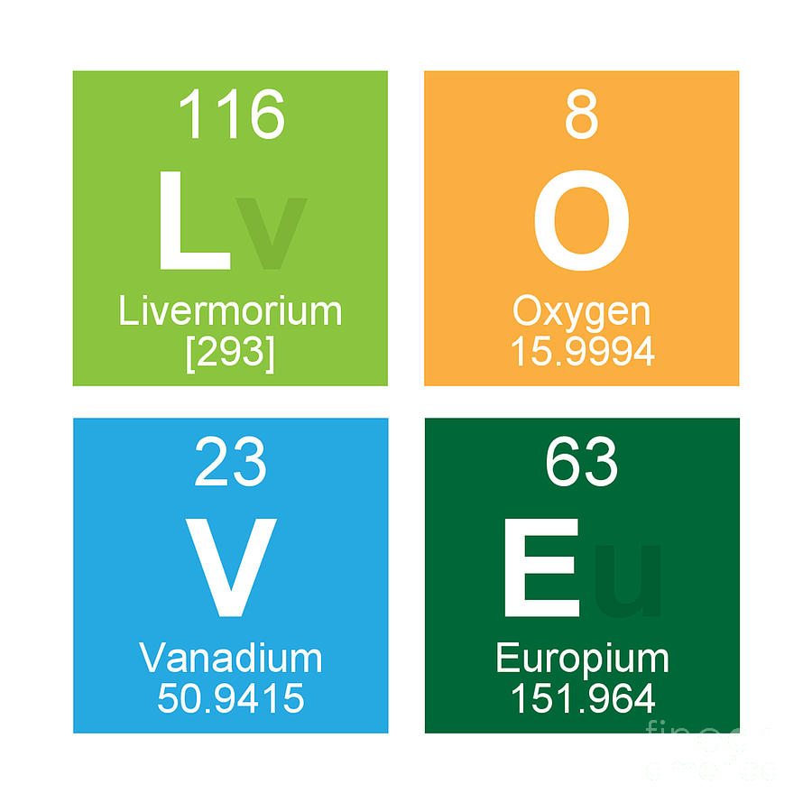Love Periodic Table Photograph