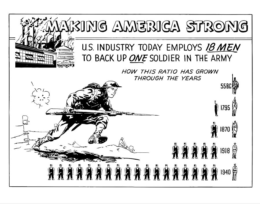 Soldier Digital Art - Making America Strong Cartoon by War Is Hell Store