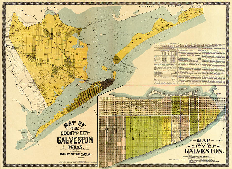 Map Of Galveston 1890 Photograph by Andrew Fare