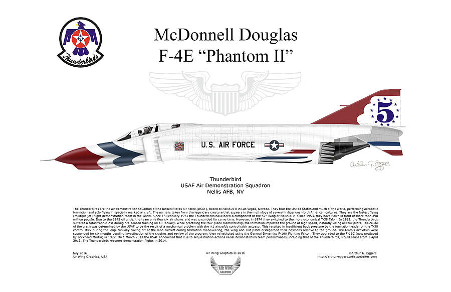 McDonnell Douglas F-4E Phantom II Thunderbird #7 Digital Art by Arthur Eggers