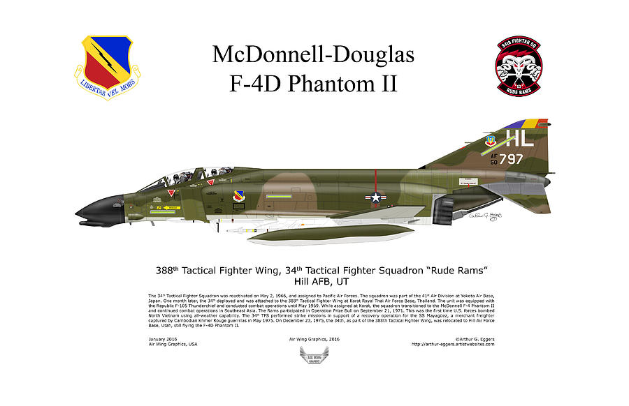 McDonnell Douglas F-4D Phantom II 34TFS Digital Art by Arthur Eggers