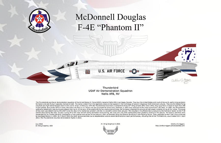 McDonnell Douglas F-4E Phantom II Thunderbirds FLAG BACKGROUND Digital Art by Arthur Eggers