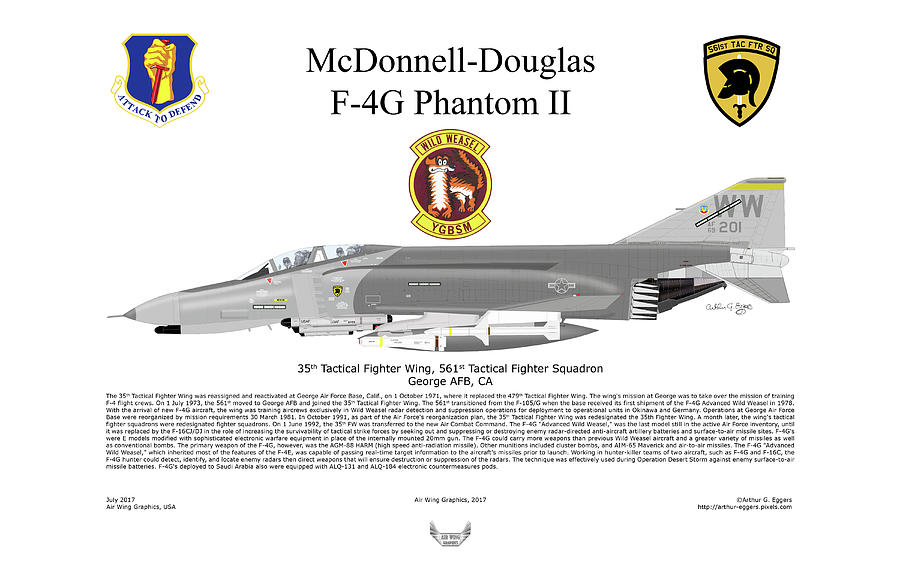 McDonnell Douglas F-4G 69-7201 Digital Art by Arthur Eggers