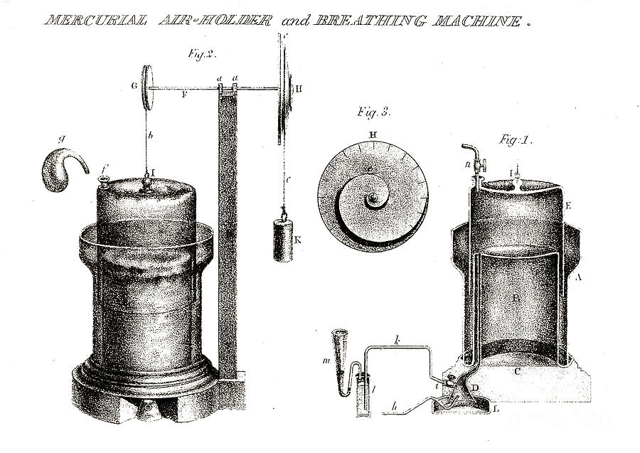 Mercurial Air-holder And Breathing Photograph by Wellcome Images