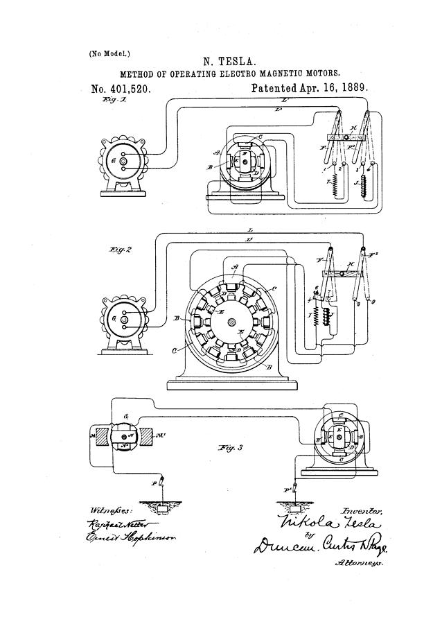 Method of Operating Electric Magnetic Motors - Nikola Tesla Patent ...