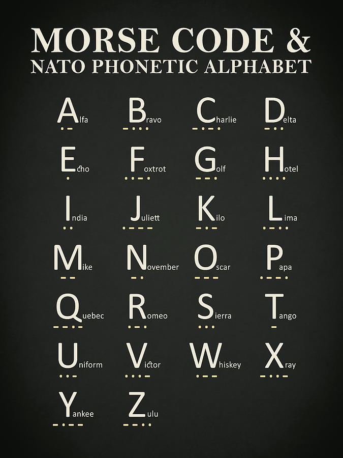 Morse Code And Phonetic Alphabet Photograph By Mark Rogan