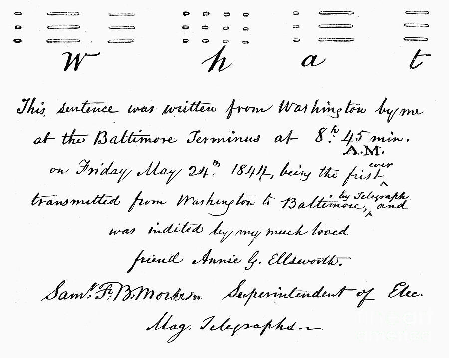 Morse: Telegraph Message Photograph by Granger