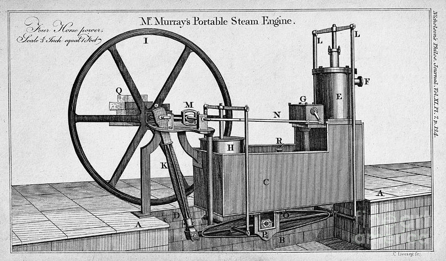 Murrays Portable Steam Engine, 19th Photograph by Wellcome Images