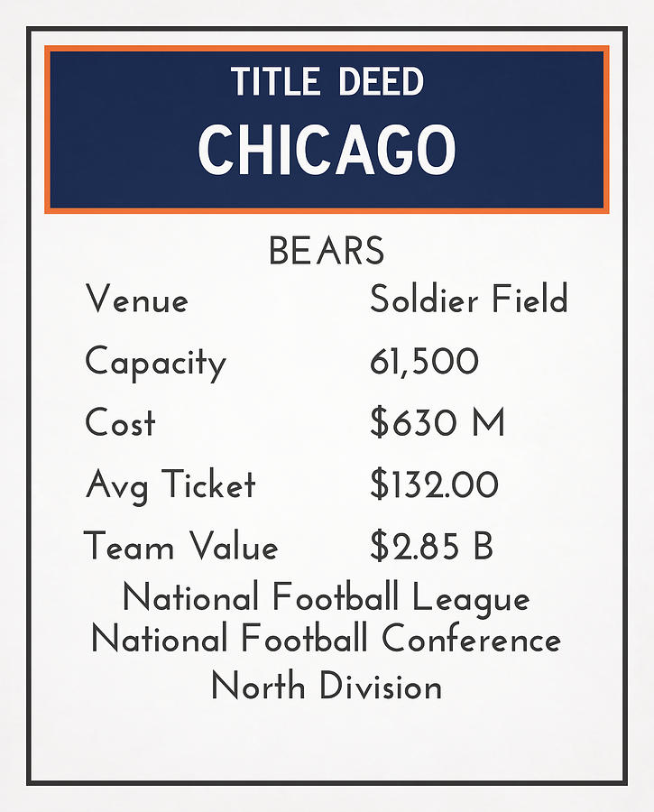 My Nfl Chicago Bears Monopoly Card Mixed Media by Joe Hamilton - Pixels