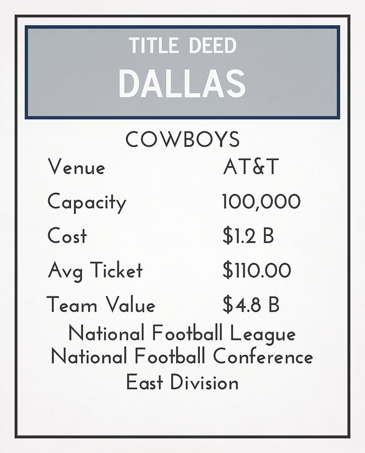 Dallas Cowboys Greeting Card by Joe Hamilton