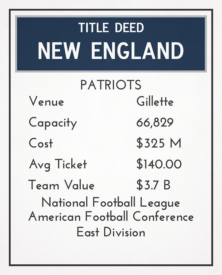 New England Patriots Christmas Card Greeting Card by Joe Hamilton