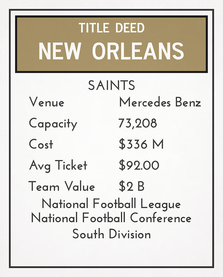 New Orleans Saints Wood Fence Beach Towel by Joe Hamilton - Pixels