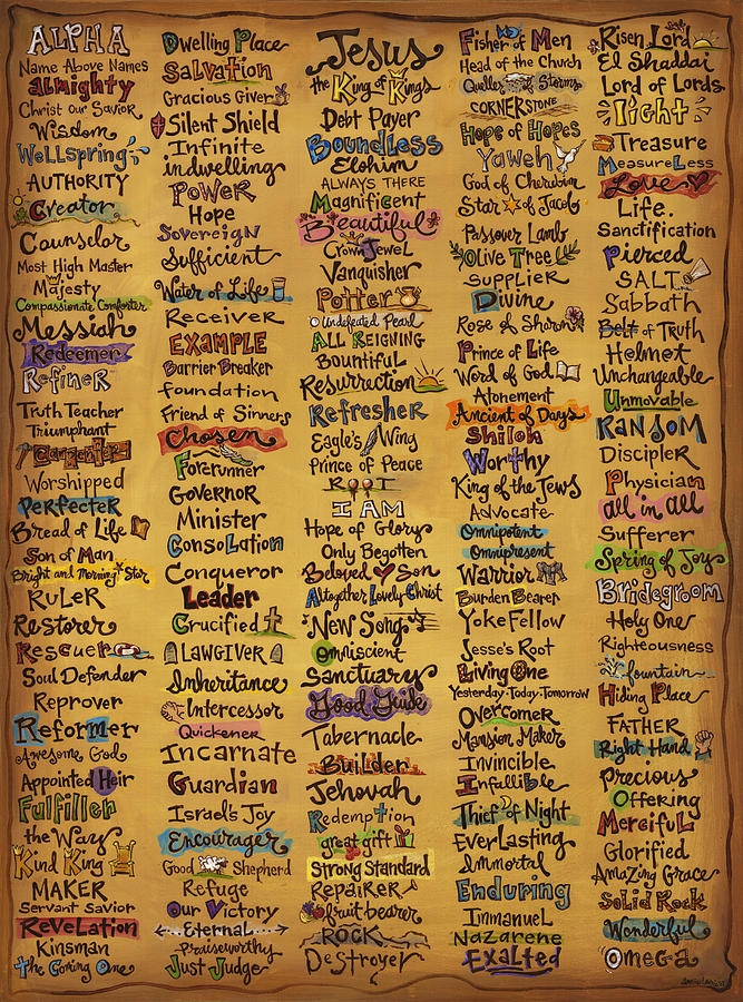Inspirational Painting - Names of God - Inspirational Scripture Painting by Annie Laurie