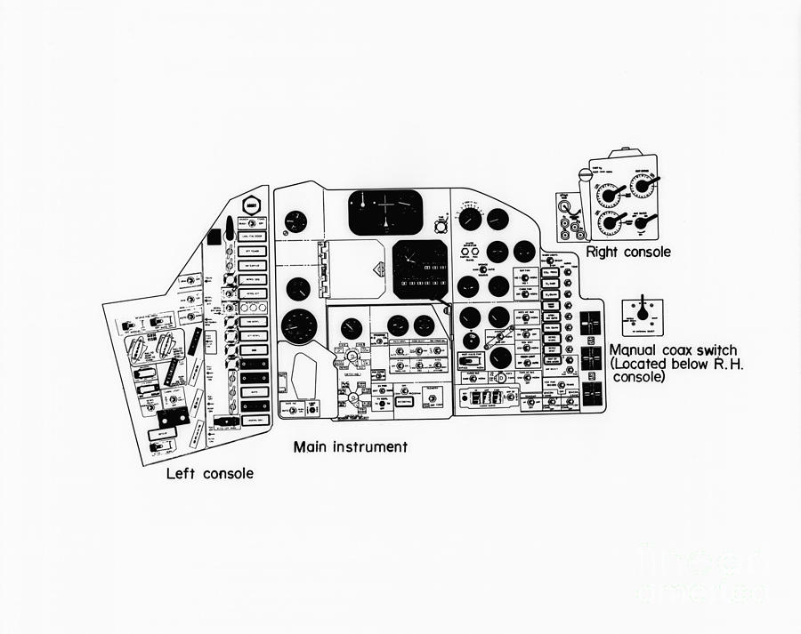 Space Drawing - NASA Main instrument panel for the Mercury spacecraft by Vintage Collectables