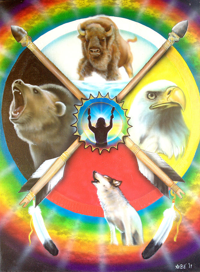 Native American Medicine Wheel Painting by Amatzia Baruchi