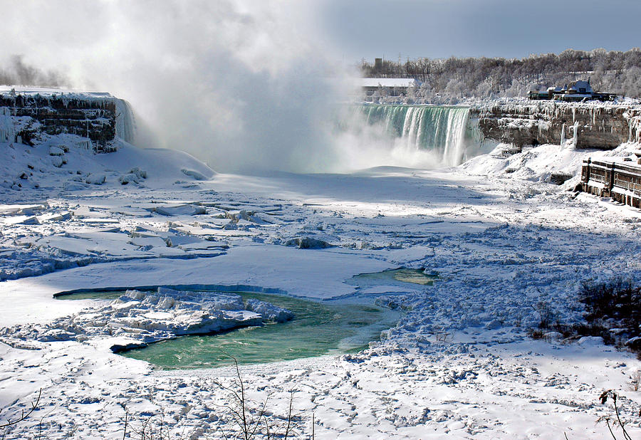 Какие реки северной америки замерзают. Niagara sharsharasi.