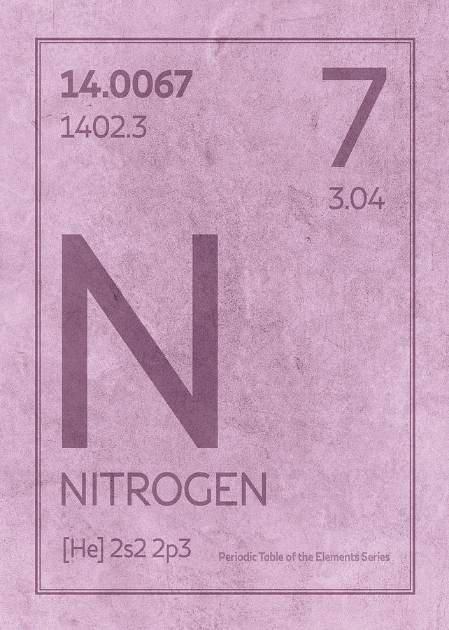 element nitrogen