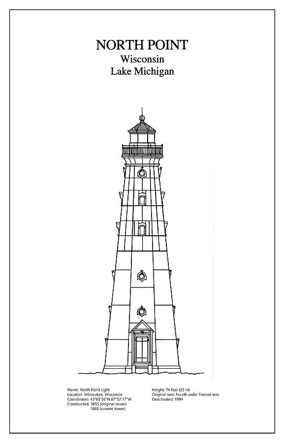 Architecture Digital Art - North Point Lighthouse - Wisconsin - blueprint drawing by SP JE Art