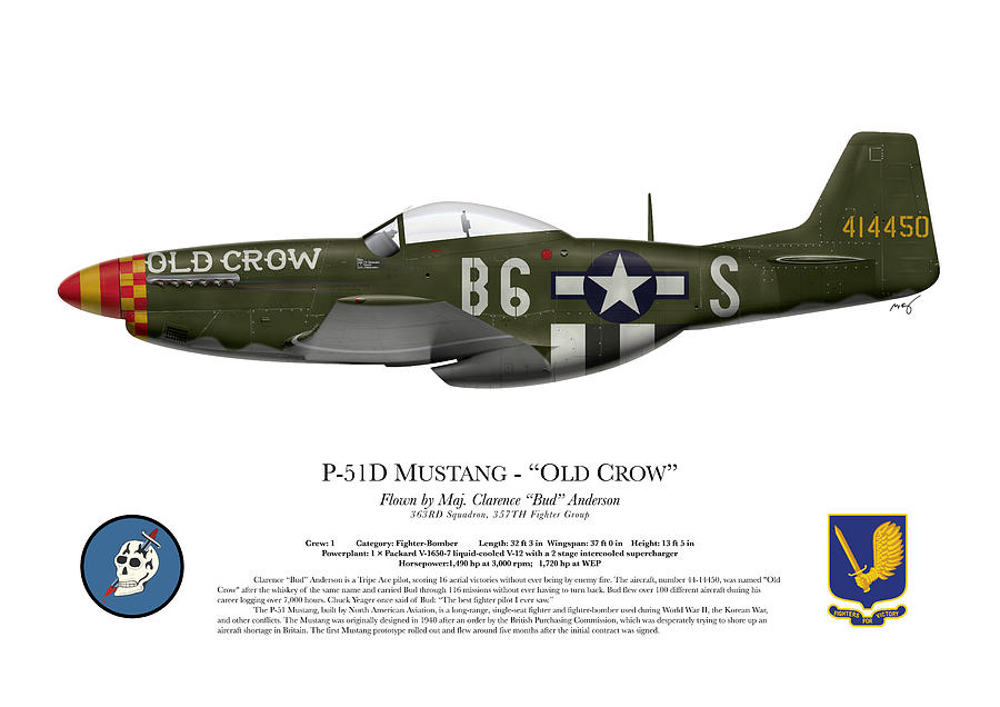 Airplane Digital Art - Old Crow - P-51 D Mustang by Ed Jackson