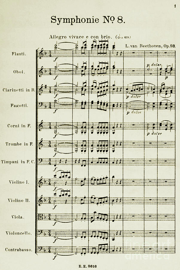 Opening page of score for Symphony Number Eight in F Major Drawing by Beethoven