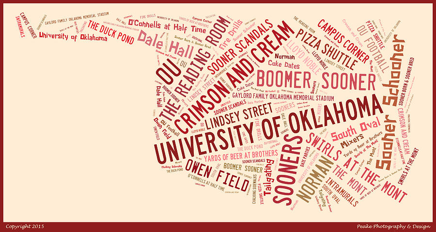 OU Word Art University of Oklahoma Digital Art by Bert Peake
