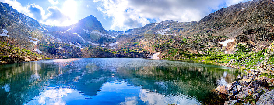Panoramic Blue Lake Photograph