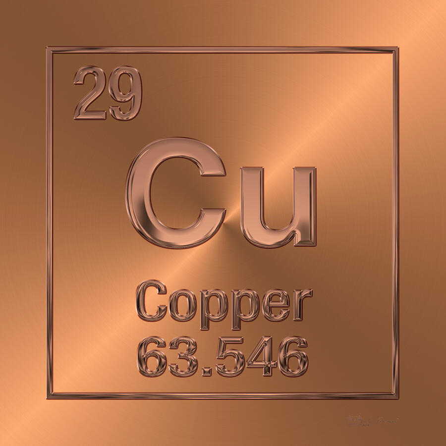 molar mass of copper periodic table