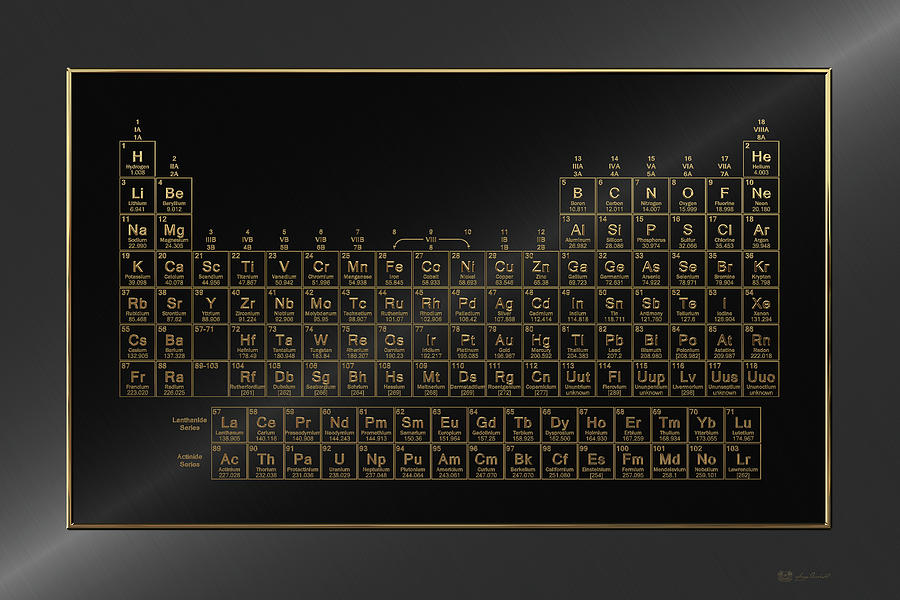 Periodic Table of Elements - Gold on Black Metal Digital Art by Serge Averbukh