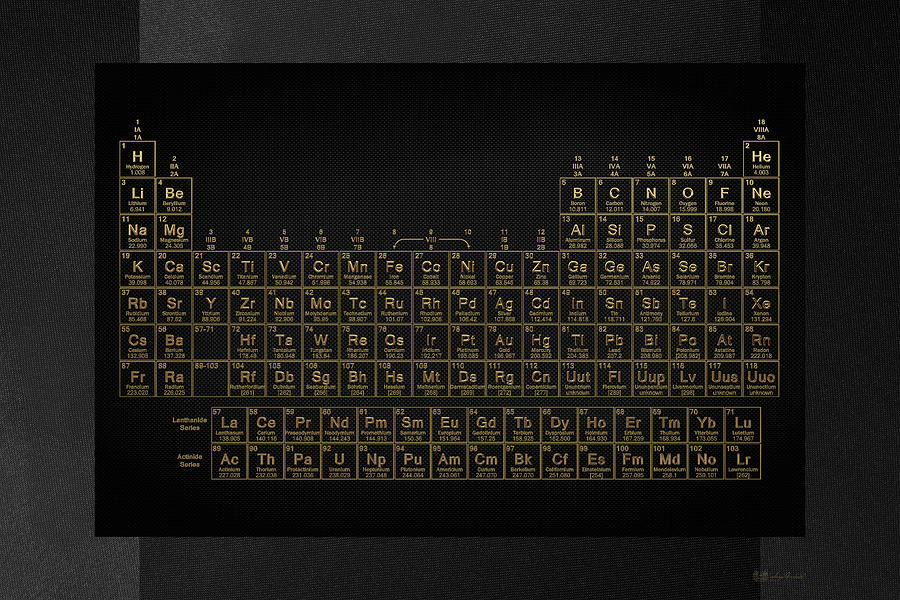 Periodic Table of Elements - Gold on Black Digital Art by Serge Averbukh