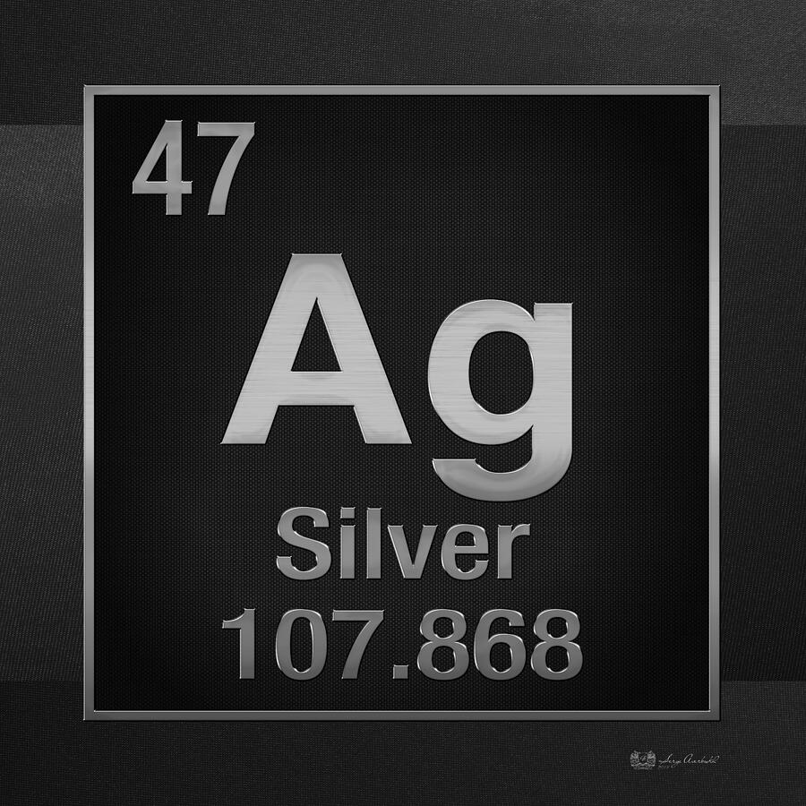 Silver Periodic Symbol