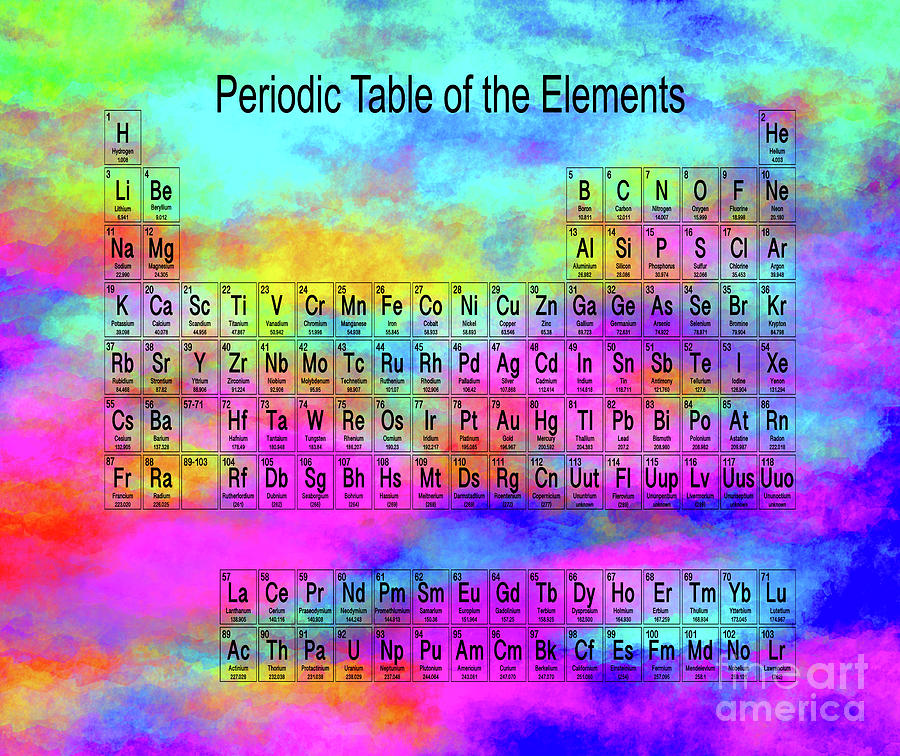 Periodic Table of the Elements Digital Art by David Millenheft