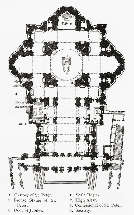 Собор святого петра план