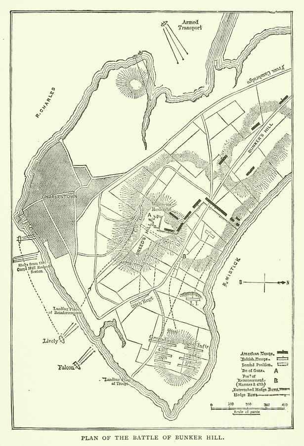 Plan of the Battle of Bunker Hill, 1775 Drawing by American School