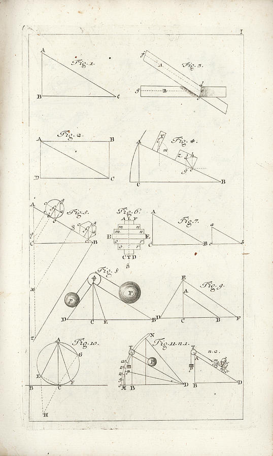 Plate 1 from Tractatio de theoria descensus et ascensus gravium obliqui ejusque multiplici applicati Drawing by Joseph Anton Zimermann