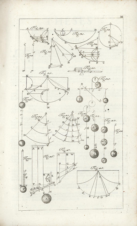 Plate 3 from Tractatio de theoria descensus et ascensus gravium obliqui ejusque multiplici applicati Drawing by Joseph Anton Zimermann