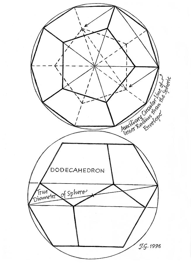 Plate 57 Dodecahedron Drawing by Johannes VON GUMPPENBERG Fine Art