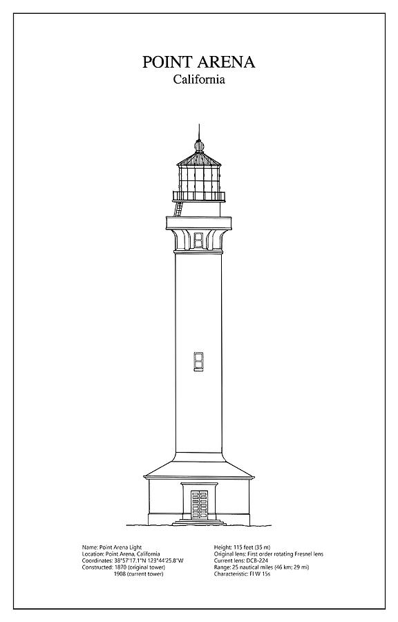 Architecture Digital Art - Point Arena Lighthouse - California - blueprint drawing by SP JE Art