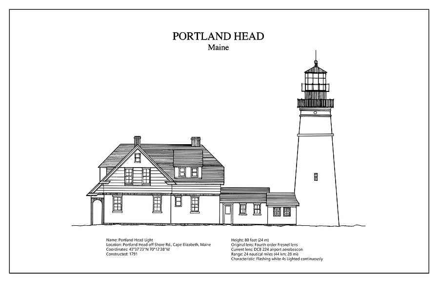 Portland Head Lighthouse - Maine - blueprint drawing Digital Art by ...