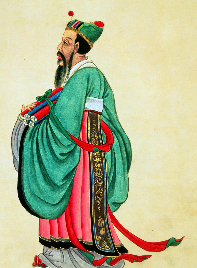 Portrait of Confucius Painting by Chinese School Fine Art America