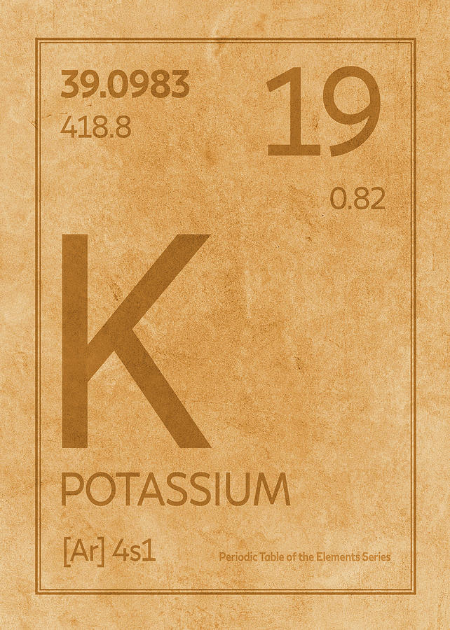 potassium symbol periodic table